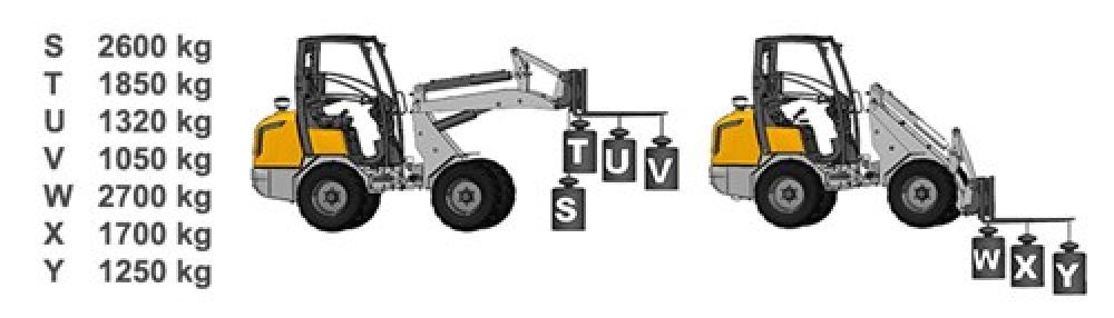 Kloubový nakladač GiANT G2500 X-TRA HD - Obrázek 4