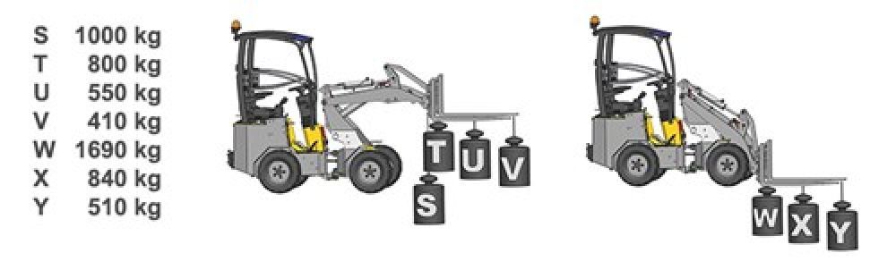 Kolový kloubový nakladač GiANT G1200 - Obrázek 4